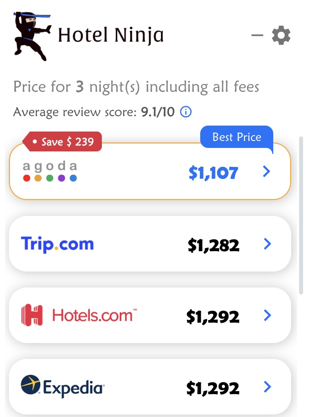 Hotel Ninja popup for Adina Apartment Hotel Berlin Hackescher Markt, 3 nights including all fees: Agoda $1,107 marked Best Price with a Save $239 tag, then Trip.com $1,282, Hotels.com $1,292 and Expedia $1,292.